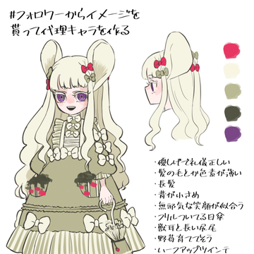 ねずみみ Pixiv Sketch