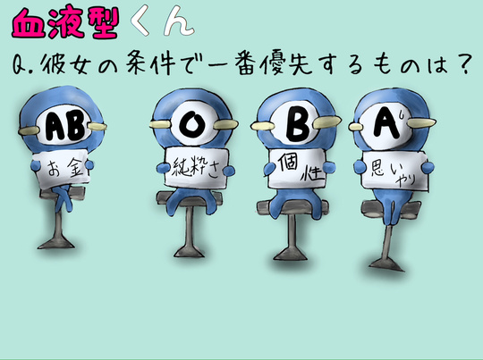 血液型くん Pixiv Sketch