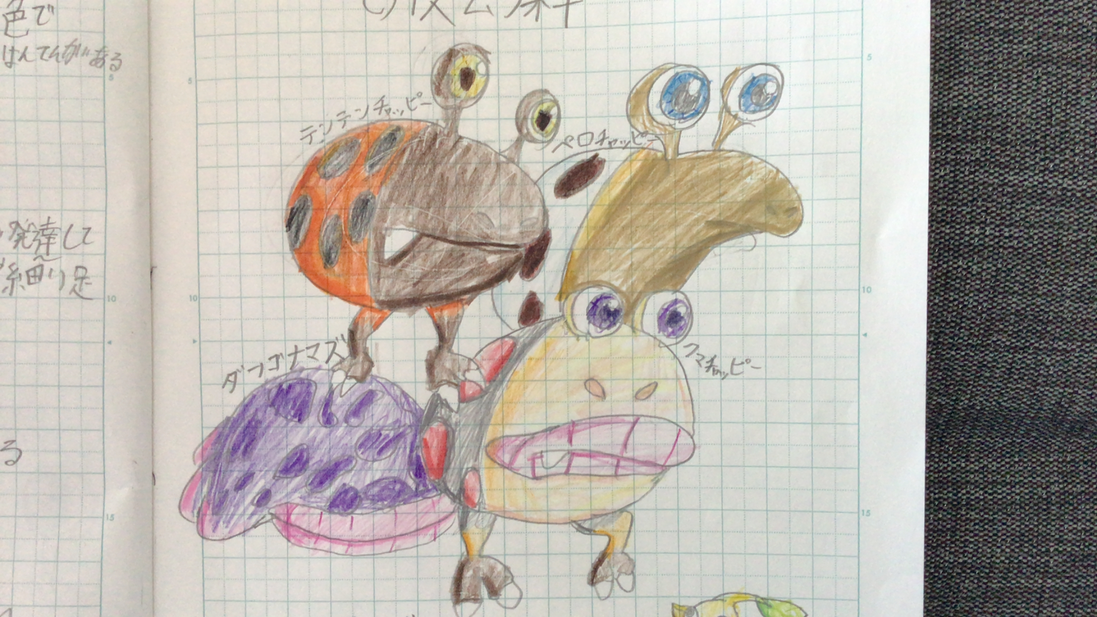 テンテンチャッピー - pixiv Sketch