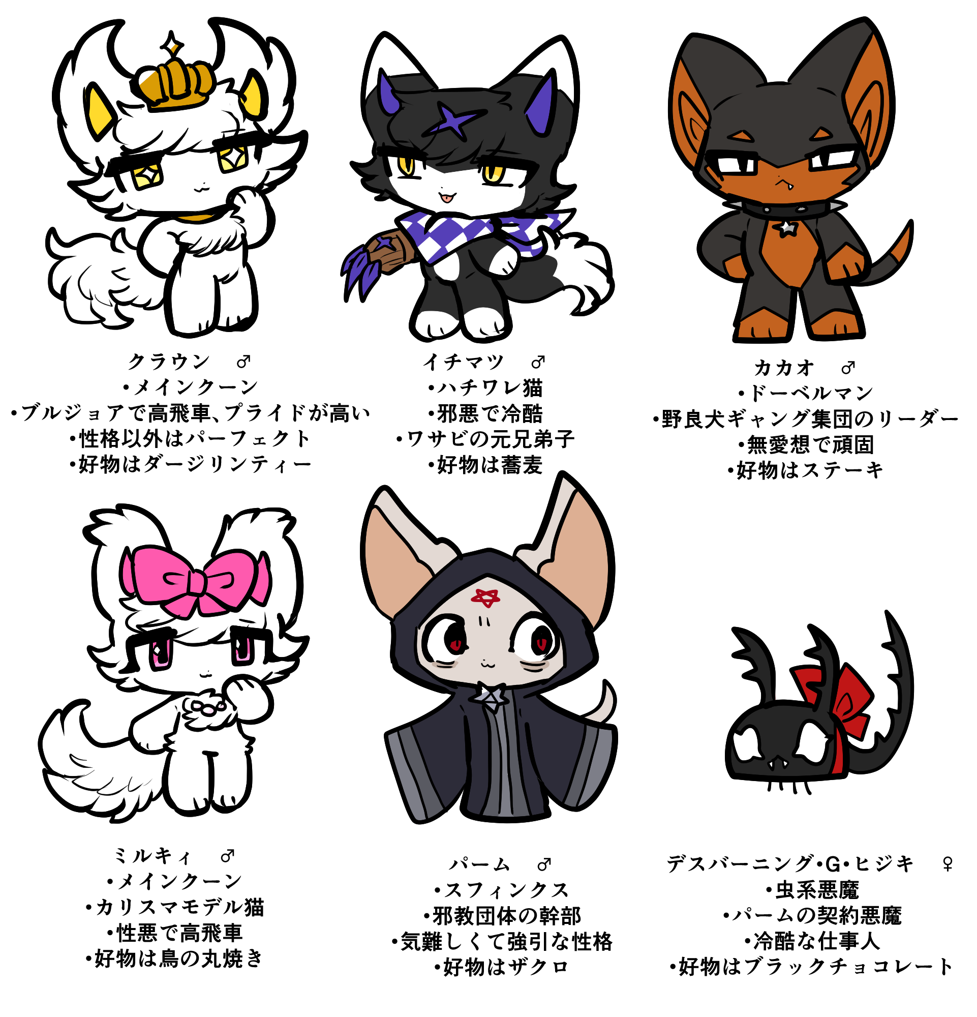 ムラサキゲジゲジさんの投稿 - #ムラサキゲジゲジのネコ #ケモノ