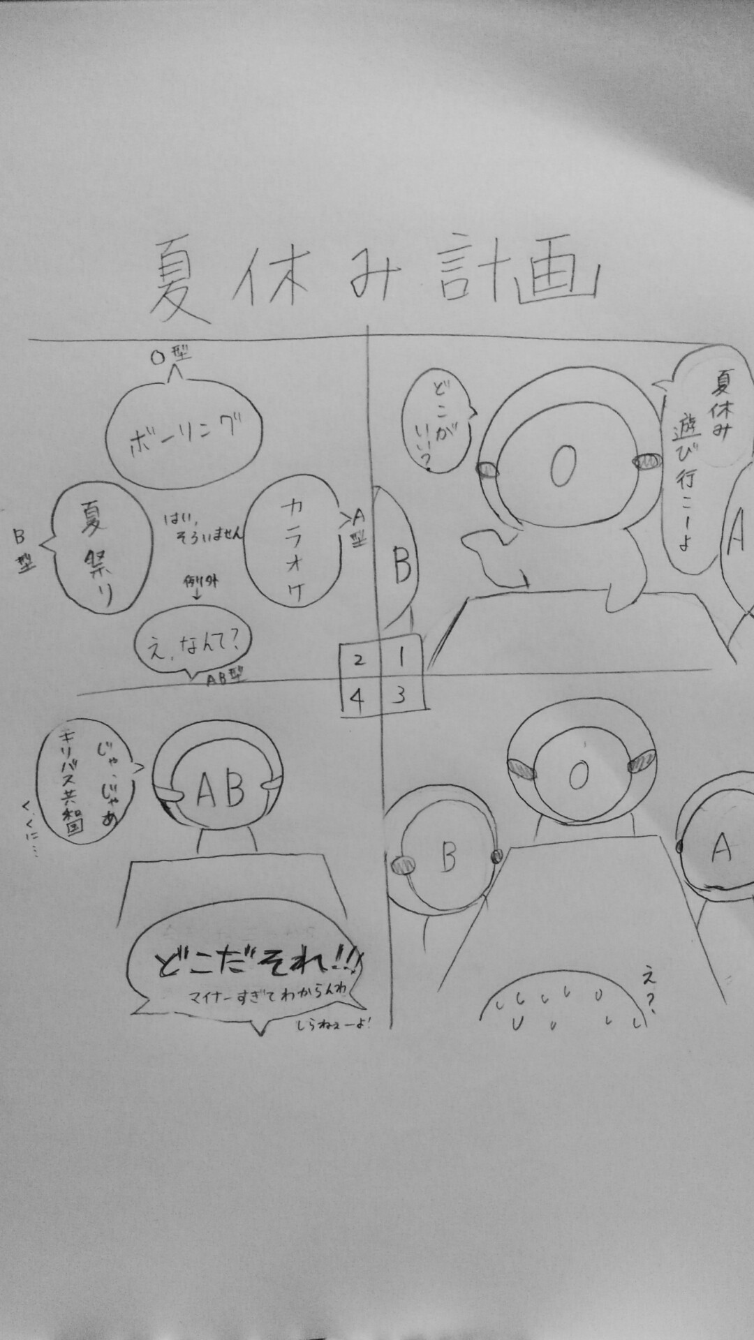 血液型くん Pixiv Sketch